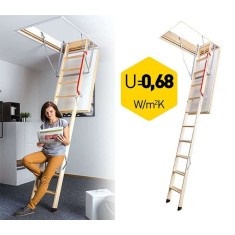 Scara pod FAKRO LTK Energy