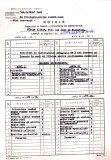 AMS - NOTE FOAIE MATRICOLA FILOLOGIE AL. CUZA IASI, 1978/1980