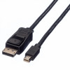 Cablu Mini Displayport la Displayport T-T 1m Negru, Value 11.99.5634