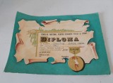 Diploma anii 70 Consiliul National Pentru Educatie Fizica si Sport