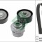 INA 529 0383 10 Set curea transmisie cu caneluri
