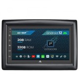 Navigatie Renault Megane 2 (2002-2009), Android 12, P-Octacore 2GB RAM + 32GB ROM, 7 Inch - AD-BGP1002+AD-BGRRE0032DIN