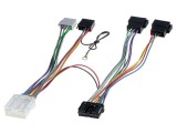 Cabluri Handsfree 4CARMEDIA pentru Kit Parrot Mitsubishi