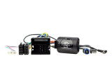 CTSTY012.2 Adaptor comenzi volan Toyota Proace retinere USB CarStore Technology, CONNECTS2