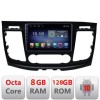 Navigatie Ford Transit 2019- varianta cu ecran de fabrica Android radio gps internet Octa Core 8+128 LTE Kit-transit-2019-b+EDT-E609 CarStore Technolo