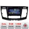 Navigatie Ford Transit 2019- varianta cu ecran de fabrica Android radio gps internet Octa Core 8+128 LTE Kit-transit-2019-b+EDT-E609 CarStore Technolo