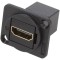Adaptor HDMI Aurit 19x24mm