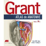 Grant. Atlas de anatomie. Editia a 14-a