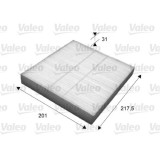 Filtru polen, habitaclu Valeo 715631