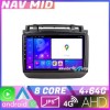 Navigatie VW Touareg 2012 2019 KIT 1142 EDOTEC-LITE Android Ecran 720P Octa Core 4 64 Carplay CarStore Technology