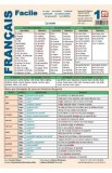 Plansa Francais facile 1: Le nom, les articles, l&#039;adjectif qualificatif, les demonstratifs, les possessifs, les indefinis - Daniela Harsan
