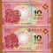 !!! MACAO - LOT 4 x 10 PATACAS 2022 &amp; 2023 - UNC/ ANUL TIGRULUI &amp; ANUL IEPURELUI