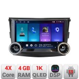 Navigatie SsangYong Tivoli 2015-2019 Edotec 4+64 10.5 inch Incell 1K android Wifi 5Ghz gps internet Kit-tivoli2015