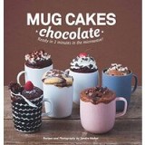 Mug cakes chocolate