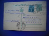 HOPCT 177 J CIRCULAT CERNAUTI-BUCURESTI 1935-CARTE POSTALA -REGAT-CIRCULATA
