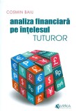 Analiza financiara pe intelesul tuturor - Cosmin Baiu