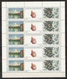 Rusia.1992 150 ani nastere V.Veresceagin:Pictura-coala mica SR.11, Nestampilat