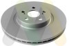 MOTAQUIP LVBD1129Z COATED Disc frana