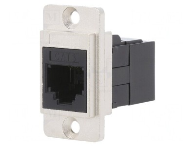 Adaptor DUALSLIM Metalic 6p4c 29mm foto
