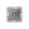 Leziter Nova Priza TV RF Standard, Modul fara rama, Montare incastrata, IP20