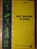 Scule Aschietoare cu Plăcuțe - S. Eliezer, Tehnică 1976, Carte Tehnică, 195 Pagini