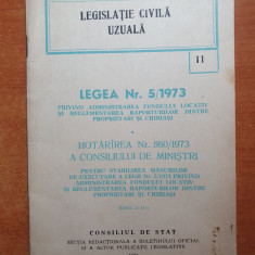 legislatie civila uzuala - legea 5/1973- privind administrarea fondului locativ