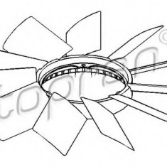 Elice ventilator racire motor BMW Seria 5 Touring (E39) (1997 - 2004) TOPRAN 500 901