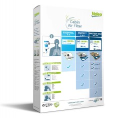 VALEO 715723 VALEO PROTECT Filtru, aer habitaclu foto