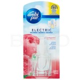 Rezervă parfumantă Ambi Pur Mono Flori Elegante, 20 ml