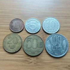 Set Monede Romania anul 1994