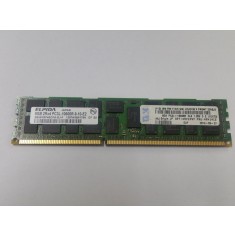 Memorie server 8GB 2RX4 PC3L-10600R-9-10-E2 FRU 49Y1415