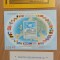 Romania - Colite C.S.C.E. MNH