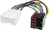 Adaptor Mufa Radio ISO Dacia Duster Logan Sandero Renault Megane Koleos Sport Tourer ACV 66.2B