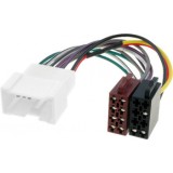 Adaptor mufa radio Dacia Renault la ISO ACC 66.2B