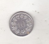 bnk mnd Elvetia 10 rappen 1990