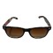 Ochelari de soare, UV400