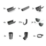 Set jgheaburi grafit 10m, Sistem 75