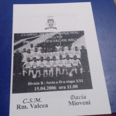 program CSM RM. Valcea - Dacia Mioveni