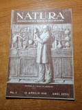 Natura 15 aprilie 1938-art. grigore antipa,c.i. istrati