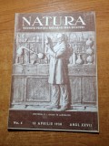 Natura 15 aprilie 1938-art. grigore antipa,c.i. istrati