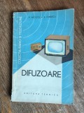 Difuzoare - P. Apostol, 1964 / R8P3F