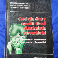 Corelatia dintre condilii tibiali si articulatia genunchiului