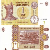 MOLDOVA 1 leu 2015 UNC!!!