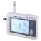 Monitor CO2, Temperatură și Umiditate AX-C02-1