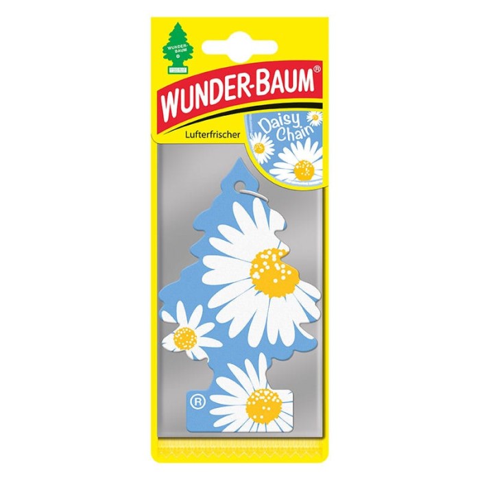 Odorizant auto Daisy Chain