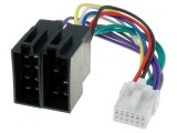 Conector ISO Panasonic 12 PIN, 4Carmedia