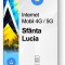eSIM Internet Sf&acirc;nta Lucia, valabil 15 zile, trafic 2 GB, Standard