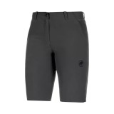 Pantaloni scurți MAMMUT Runbold W phantom 40