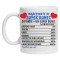 Cana alba personalizata &quot;Ingrediente de super... &quot;, INOVATIX&reg;. 330ml