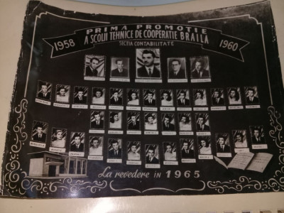 Prima Promotie a SCOLII TEHNICE DE COOPERATIE BRAILA,Contabilitate 1958/1960 foto